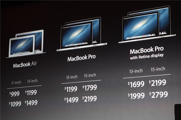 macbooks