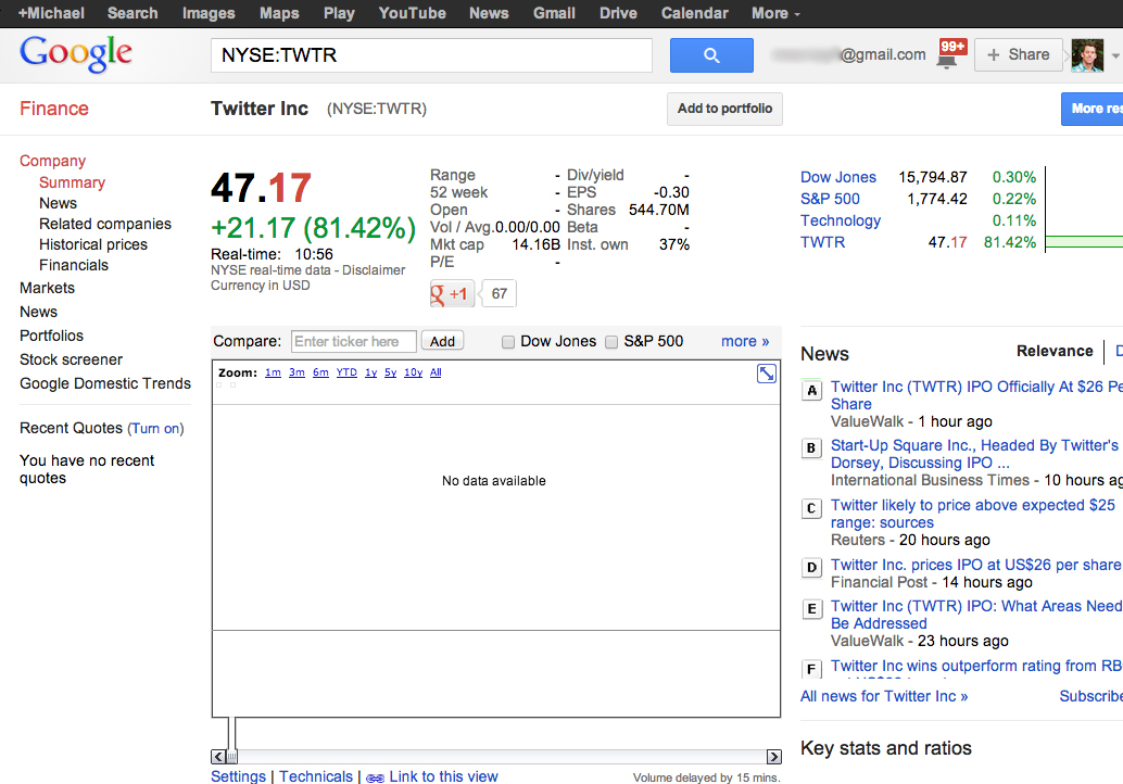 google finance